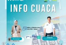Cuaca Natuna Diprakirakan Cerah Berawan, BMKG Imbau Warga Waspadai Petir dan Angin