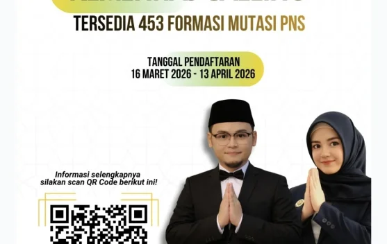 Kemenhaj Buka 453 Formasi Mutasi PNS Nasional