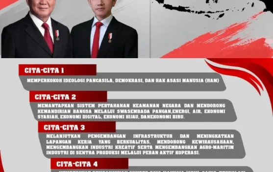Asta Cita penggerak penguatan ekonomi nasional melalui hilirisasi dan investasi