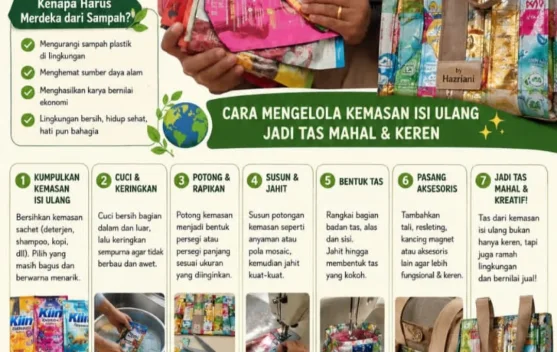 Kemasan Bekas Disulap Jadi Tas Bernilai Ekonomi