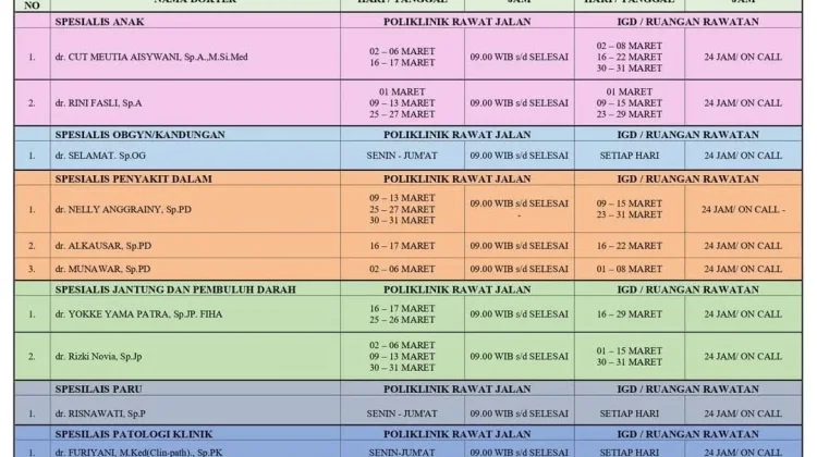Catat, Jadwal Dokter Spesialis RSUD Sabang Pekan Ini