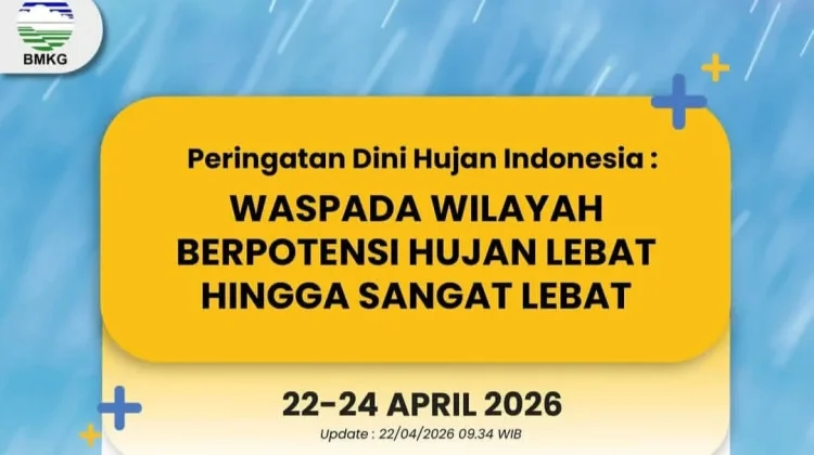 Peringatan Dini BMKG: Sejumlah Wilayah di Indonesia Diprediksi Cuaca Ekstrim