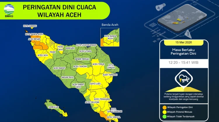 BMKG Keluarkan Peringatan Dini Cuaca untuk Sabang