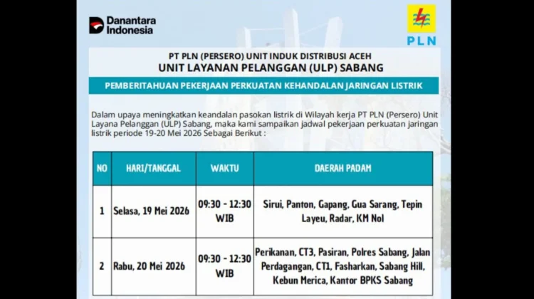 PLN ULP Sabang Lakukan Pemadaman Terjadwal untuk Penguatan Jaringan Listrik