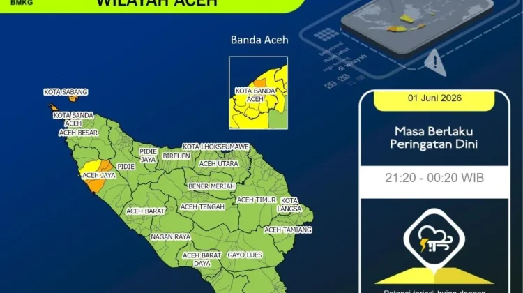 BMKG: Sabang-Banda Aceh Malam Ini di Guyur Hujan