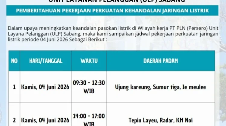 Sejumlah Kawasan di Sabang Alami Pemadaman Terjadwal Kamis Ini