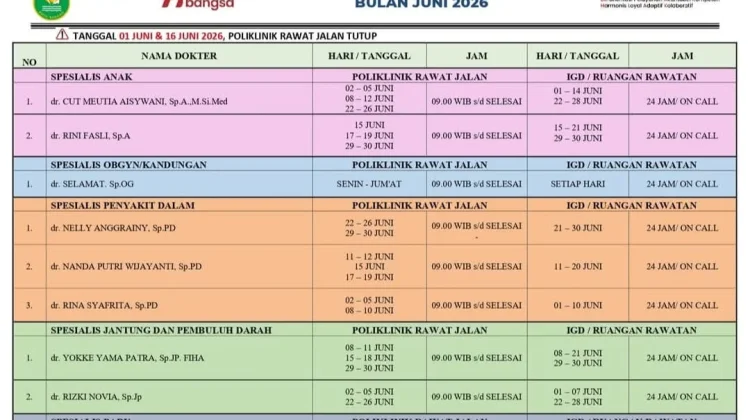 Jadwal Dokter Spesialis RSUD Sabang Pekan Ini