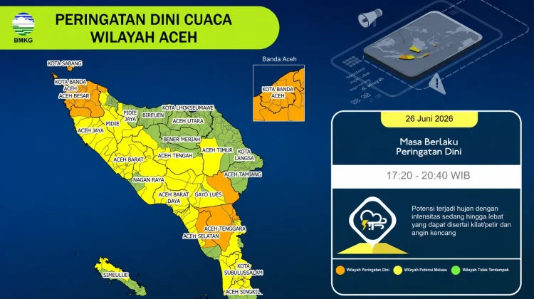 Sabang Berpotensi Diguyur Hujan Lebat hingga Malam Hari