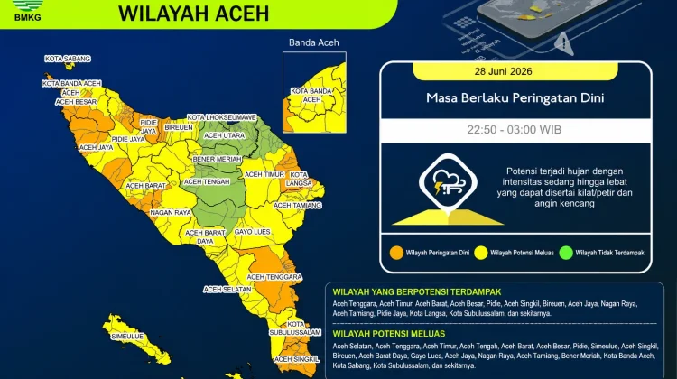 BMKG Keluarkan Peringatan Dini, Sabang Berpotensi Diguyur Hujan Disertai Petir