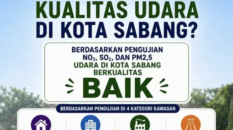 DLHK sebut Kualitas Udara Sabang Masuk Kategori Baik