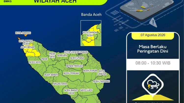 BMKG: Waspada Hujan Lebat dan Angin Kencang Landa Sabang Pagi Ini
