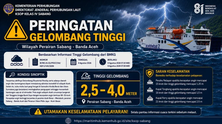 KSOP Sabang Imbau Pelayaran Waspadai Gelombang Tinggi