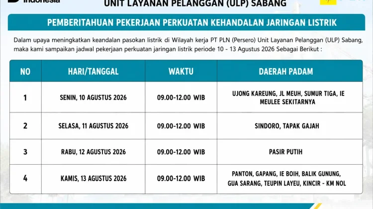 PLN ULP Sabang Jadwalkan Pemadaman Listrik untuk Penguatan Jaringan