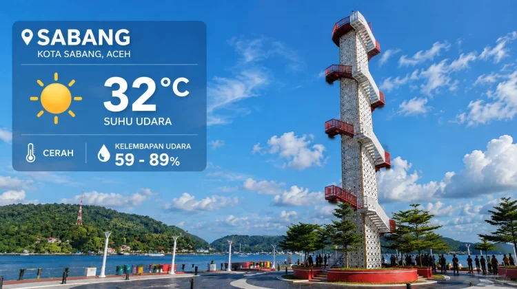 Suhu Udara Sabang Diprakirakan Capai 32 Derajat Celsius