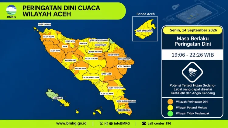 BMKG Imbau Warga Sabang Waspadai Hujan Lebat dan Petir