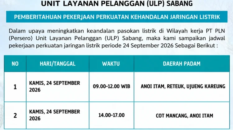 Pemeliharaan Jaringan, PLN ULP Sabang Kembali Lakukan Pemadaman Terjadwal