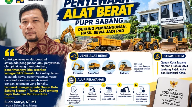 Sewa Alat Berat PUPR Sabang Mengacu Qanun Pajak dan Retribusi Kota