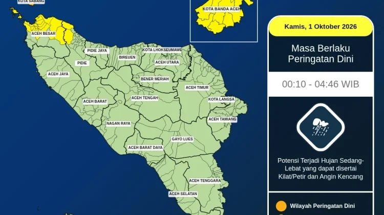 Cuaca Ekstrem Berpotensi Terjadi di Sabang