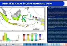 Kemarau Diprediksi Lebih Ekstrem, BMKG Sebut April 2026 Jadi Titik Peralihan