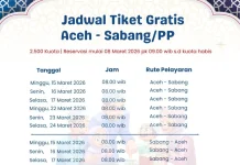 Ini Jadwal Mudik Gratis Kapal Cepat Express Bahari