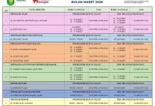 Catat, Jadwal Dokter Spesialis RSUD Sabang Pekan Ini