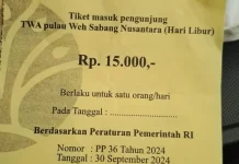 Wisata Membludak, Sampah di KM 0 Sabang Jadi Sorotan