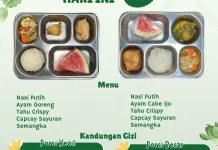Program Makan Bergizi Gratis di Sabang Kembali Jalan Pasca-Lebaran