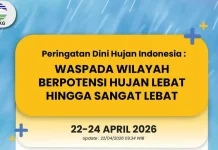 Peringatan Dini BMKG: Sejumlah Wilayah di Indonesia Diprediksi Cuaca Ekstrim