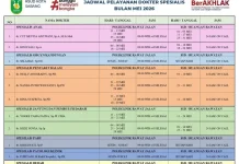 Jadwal Dokter Spesialis RSUD Sabang Pekan Ini