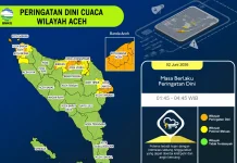 BMKG Keluarkan Peringatan Dini, Sabang Berpotensi Hujan Lebat Disertai Petir