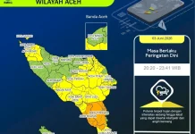 Hujan dan Angin Kencang landa Wilayah Selatan-Tenggara Aceh