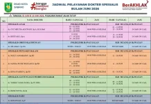 Jadwal Dokter Spesialis RSUD Sabang Pekan Ini