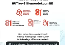 Pertama dalam Sejarah, Masyarakat Pilih Langsung Logo Resmi HUT RI ke-81