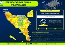 BMKG Keluarkan Peringatan Dini, Sabang Berpotensi Diguyur Hujan Disertai Petir