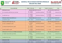 Catat, Jadwal Dokter Spesialis RSUD Sabang Bulan Ini