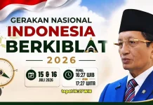 Rashdul Qiblah 2026, Kemenag ajak Umat Islam Cek Arah Kiblat