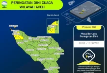 BMKG: Waspada Hujan Lebat dan Angin Kencang Landa Sabang Pagi Ini