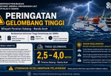 KSOP Sabang Imbau Pelayaran Waspadai Gelombang Tinggi