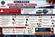 Kemenhub Imbau Pelayaran Tingkatkan Kewaspadaan Cegah Kebakaran Kapal