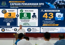 Kejati Aceh Perkuat Komunikasi dengan Insan Pers