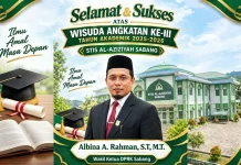 Wisuda STIS Al-Aziziyah Sabang, Wakil Ketua DPRK: Jadikan Ilmu untuk Pengabdian