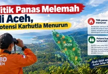 Titik Panas Melemah di Aceh, Potensi Karhutla Menurun