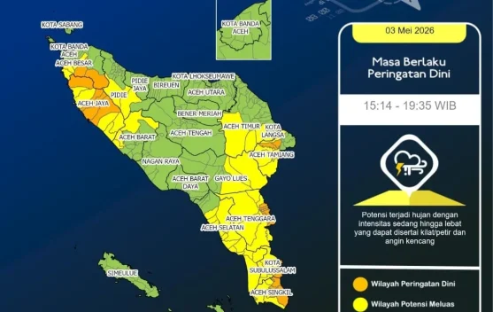 Cuaca Buruk Landa Sebagian Wilayah Aceh Hari Ini
