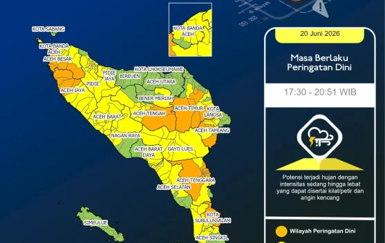 BMKG: Sebagian Wilayah Aceh Kembali dilanda Cuaca Ekstrim