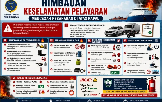 Kemenhub Imbau Pelayaran Tingkatkan Kewaspadaan Cegah Kebakaran Kapal