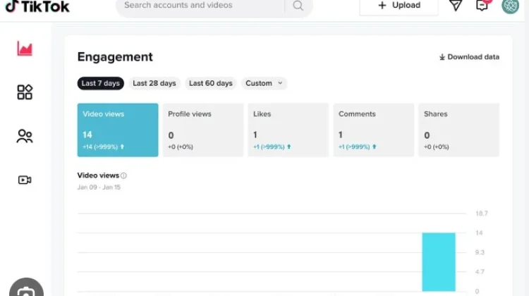 Trik Algoritma TikTok: Jam Upload Terbaik & Strateginya