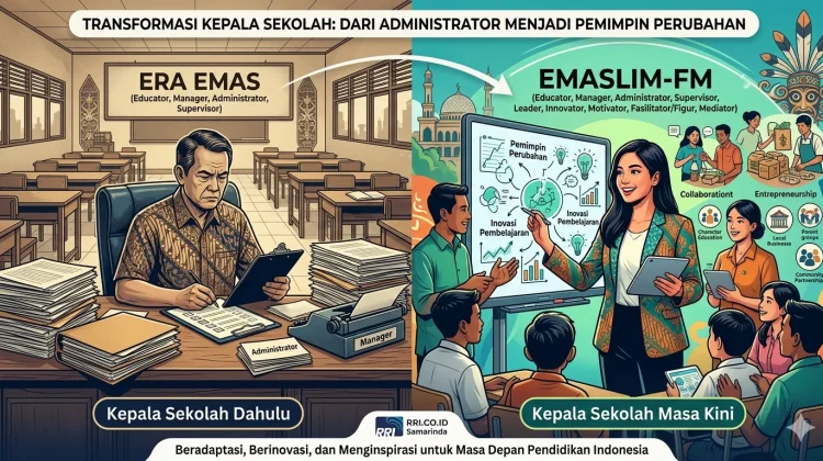 Kepala Sekolah, Dari Administrator menuju Pemimpin Perubahan Pendidikan