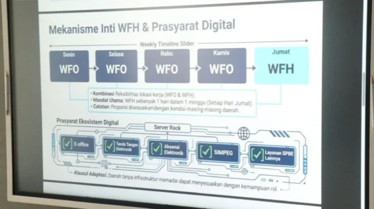 Pengawasan Digital Jaga Kinerja WFH ASN