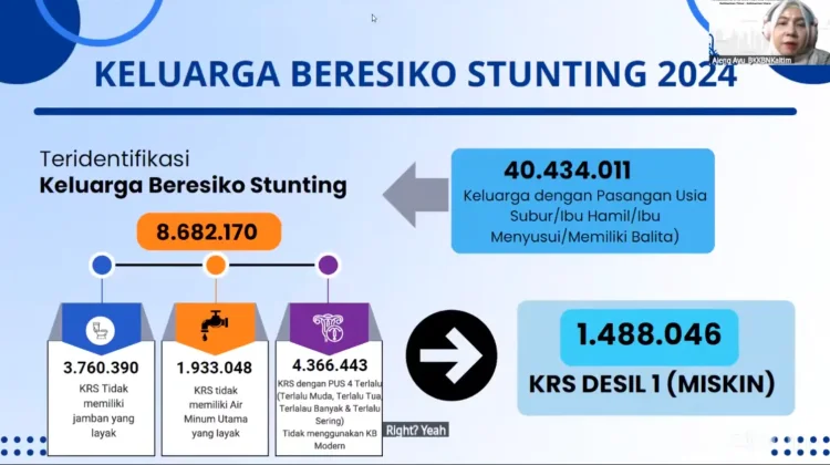 BKKBN Kaltim Soroti Stunting 19,8 Persen, Program GENTING Diperkuat