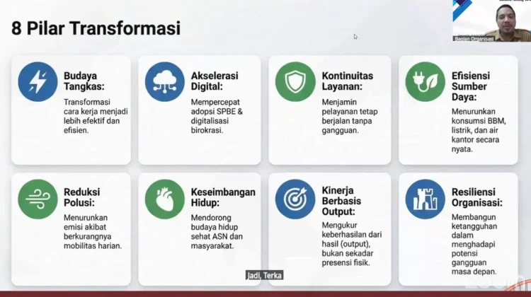 Pemkot Samarinda Terapkan 8 Pilar Transformasi Kerja dalam Kebijakan WFH